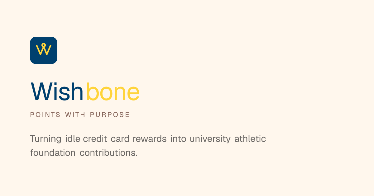 Wishbone — Points with purpose